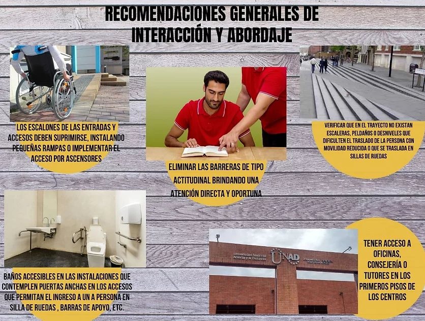 Discapacidad Fisica
