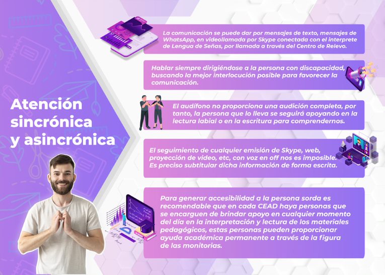 atencion sincronica asincronica