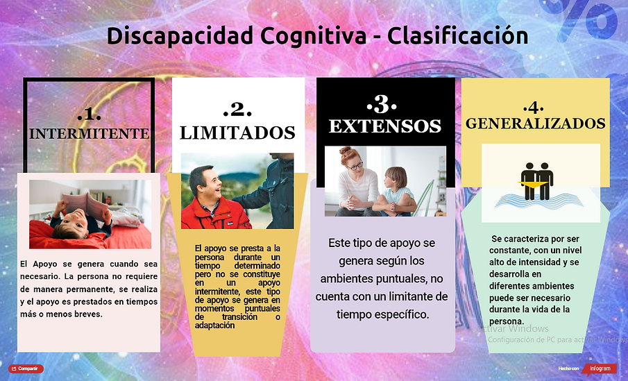 clasificacion cognitivos