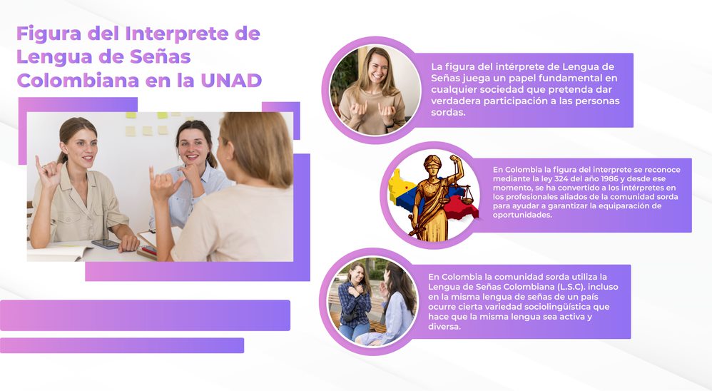 figura del interprete de lengua de señas colombiana en la UNAD