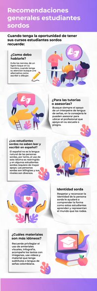 infografia recomendaciones 2