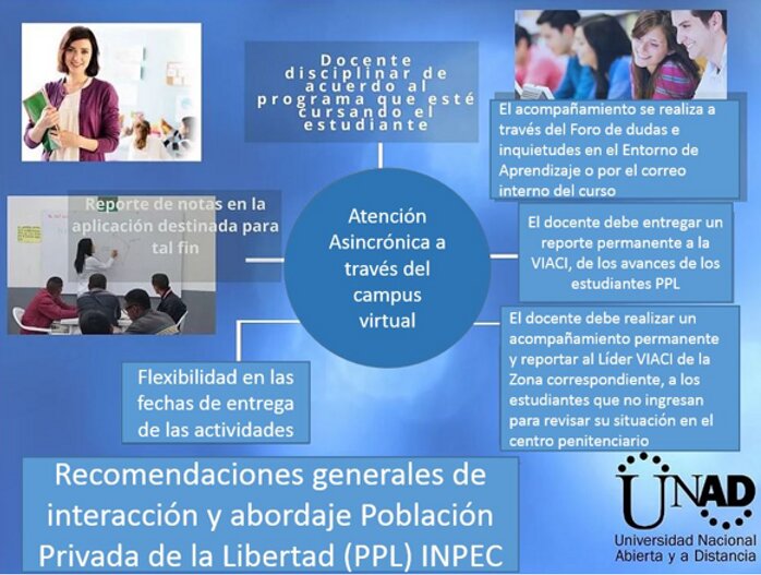 INPEC
