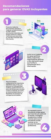 recomendaciones ova
